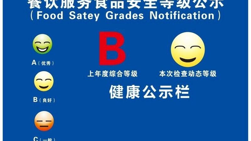 食堂承包：食材配送加盟代理的五大关键考量**